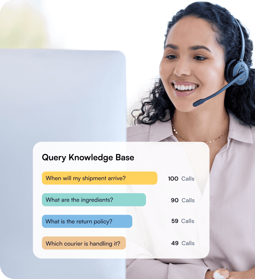 Unlock the power of tailored intelligence